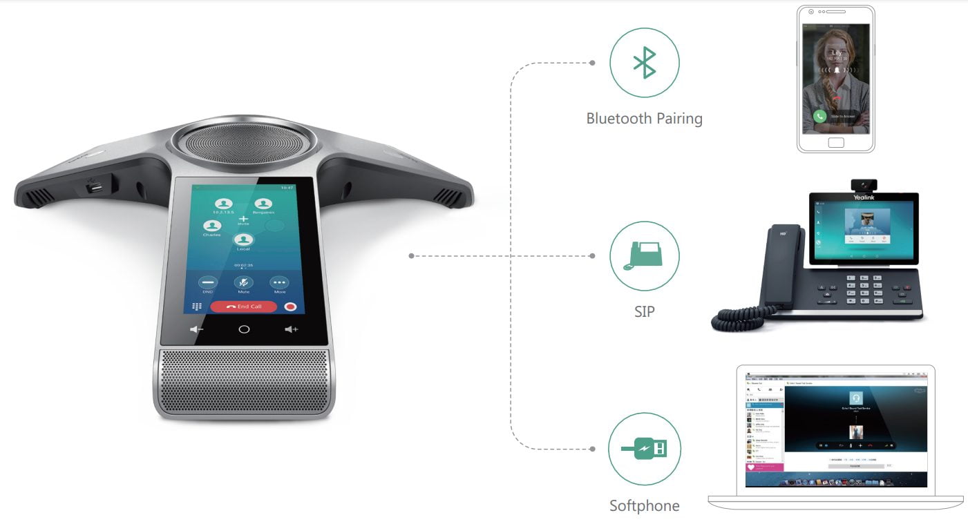 CP960-Hybrid UC Meeting