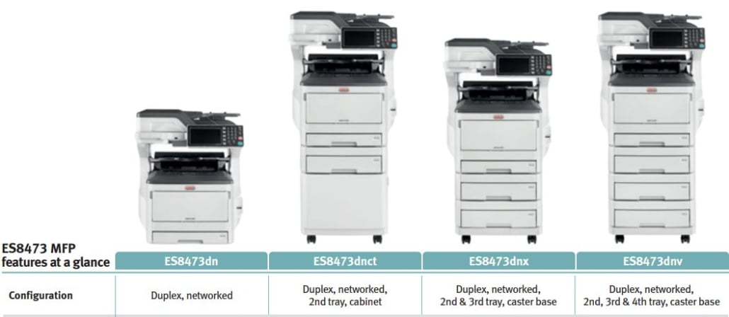 OKI ES8473 MFP - Configurations OKI ES8473 MFP - Configurations