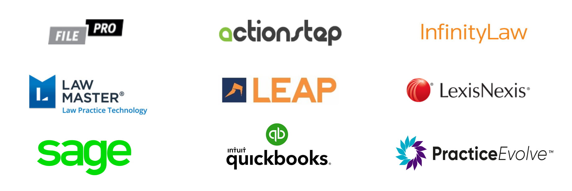 LegalSoftware Legal Software