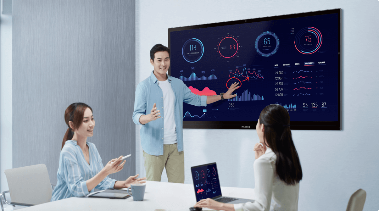 Maxhub Office 1 MAXHUB