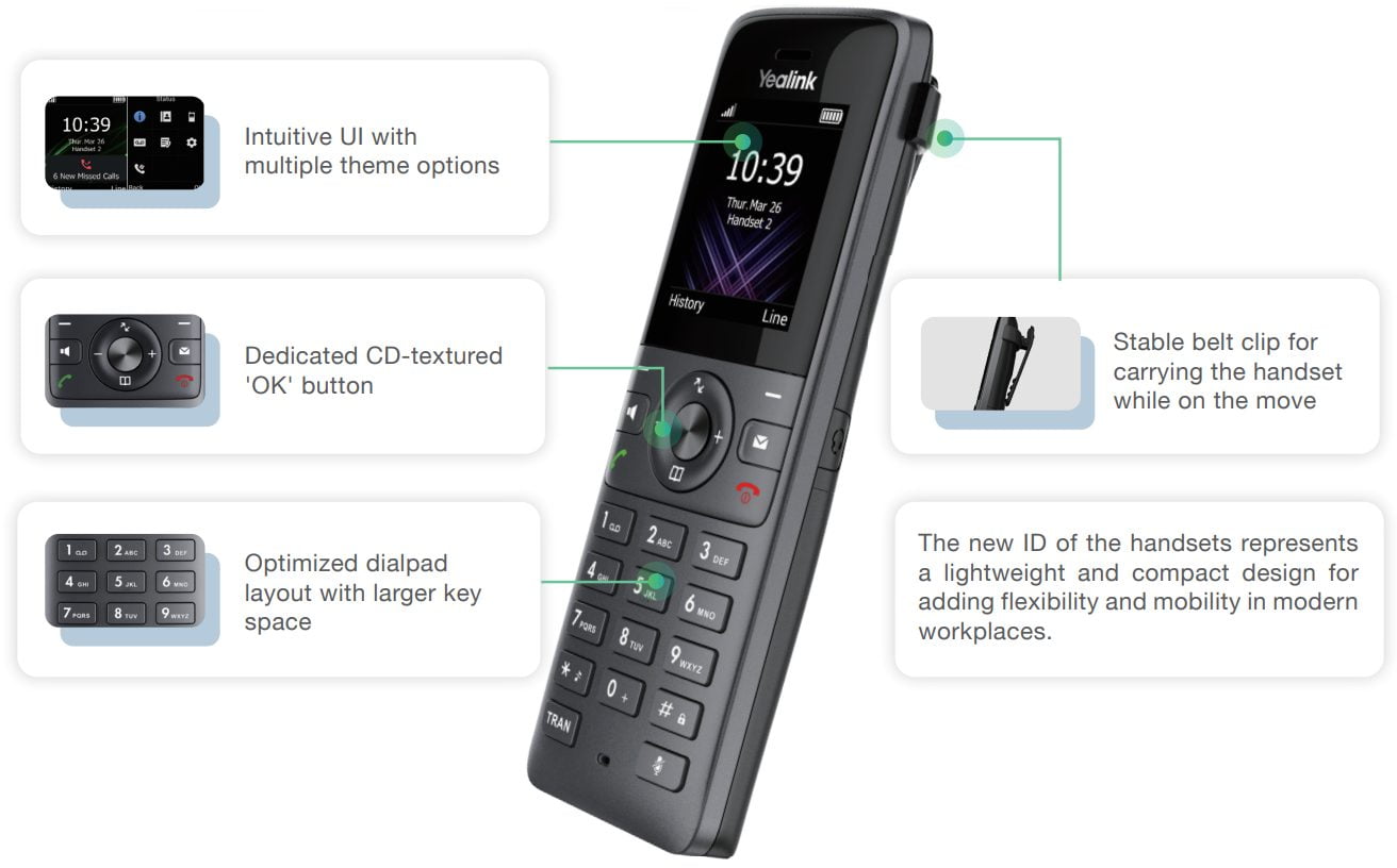 W73P DECT IP Phone System