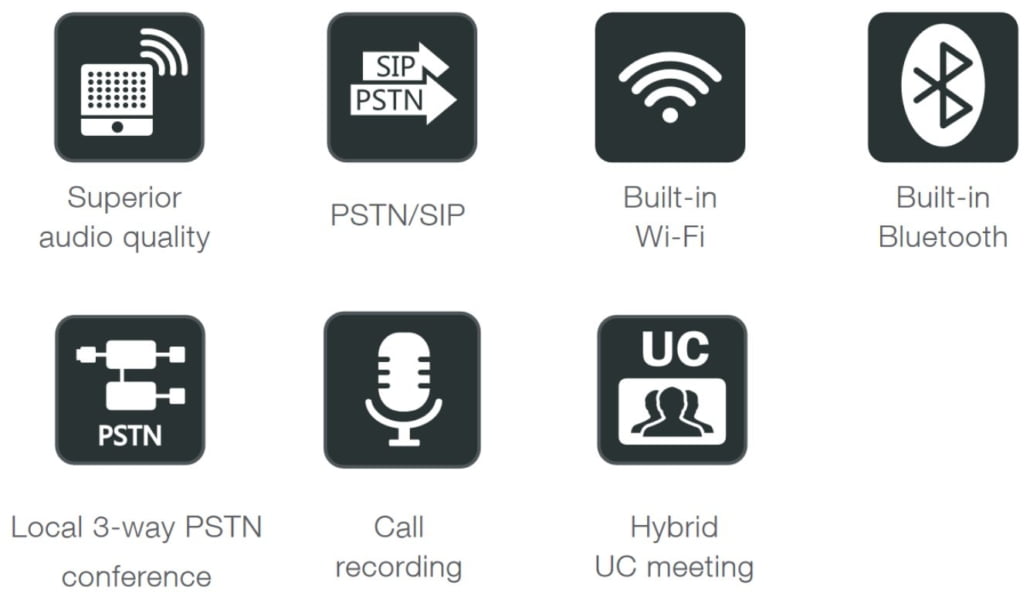Yealink-CP920-Features Yealink CP920