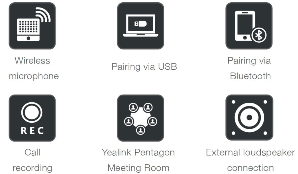 Yealink-CP960 Features